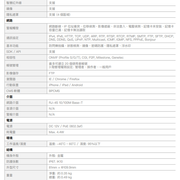 Benelink Interface Module 欣永成 Benelink BLI2516 1080P 紅外線半球型網路攝影機 | 【昌運科技】推薦:高雄監視器、台南監視器、屏東監視器攝影機 ...